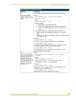 Preview for 43 page of AMX CONTROL CARDS AND NETMODULES Instruction Manual