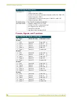 Preview for 48 page of AMX CONTROL CARDS AND NETMODULES Instruction Manual