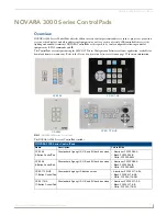 Preview for 7 page of AMX CP-3006 Instruction Manual