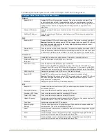 Preview for 37 page of AMX CP-3006 Instruction Manual