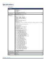 Preview for 7 page of AMX CTC-1402 User Manual