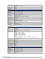 Предварительный просмотр 8 страницы AMX CTC-1402 User Manual