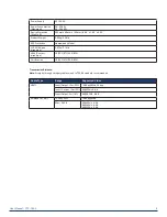 Preview for 9 page of AMX CTC-1402 User Manual