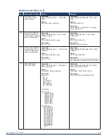 Предварительный просмотр 44 страницы AMX CTC-1402 User Manual