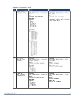 Предварительный просмотр 45 страницы AMX CTC-1402 User Manual