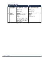 Предварительный просмотр 49 страницы AMX CTC-1402 User Manual