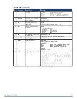 Предварительный просмотр 50 страницы AMX CTC-1402 User Manual