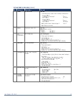 Предварительный просмотр 52 страницы AMX CTC-1402 User Manual