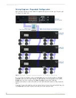 Preview for 12 page of AMX DAS-AMP4 Operation/Reference Manual