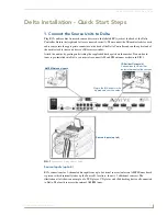 Preview for 11 page of AMX DAS-D-0404 Operation And Reference Manual