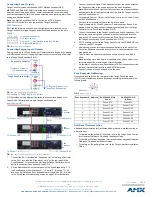 Preview for 2 page of AMX DAS-T0804X-SIG Installation Manual