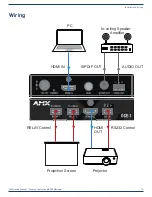 Preview for 12 page of AMX DCE-1 Instruction Manual