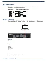 Preview for 14 page of AMX DCE-1 Instruction Manual