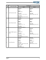 Preview for 45 page of AMX DCP-MTX User Manual