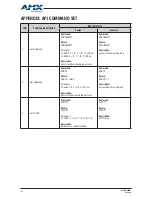 Preview for 32 page of AMX DCP-SRX User Manual