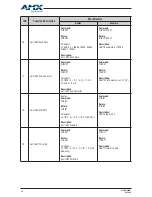 Preview for 36 page of AMX DCP-SRX User Manual