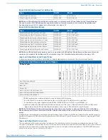 Preview for 26 page of AMX DGX-AIE Hardware Reference Manual