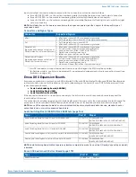 Предварительный просмотр 27 страницы AMX DGX-AIE Hardware Reference Manual