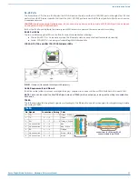 Preview for 53 page of AMX DGX-AIE Hardware Reference Manual