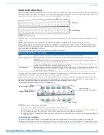 Preview for 68 page of AMX DGX-AIE Hardware Reference Manual