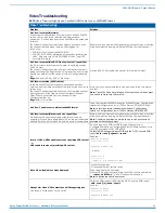 Предварительный просмотр 89 страницы AMX DGX-AIE Hardware Reference Manual