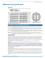 Preview for 95 page of AMX DGX-AIE Hardware Reference Manual