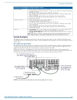 Preview for 153 page of AMX DGX-AIE Hardware Reference Manual