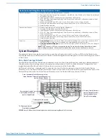 Предварительный просмотр 153 страницы AMX DGX-AIE Hardware Reference Manual