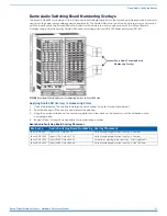 Предварительный просмотр 156 страницы AMX DGX-AIE Hardware Reference Manual