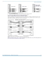 Предварительный просмотр 170 страницы AMX DGX-AIE Hardware Reference Manual