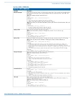 Предварительный просмотр 210 страницы AMX DGX-AIE Hardware Reference Manual