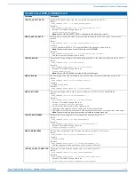 Preview for 217 page of AMX DGX-AIE Hardware Reference Manual