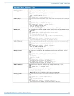 Предварительный просмотр 228 страницы AMX DGX-AIE Hardware Reference Manual