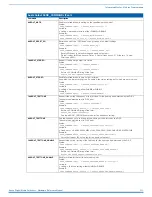 Preview for 230 page of AMX DGX-AIE Hardware Reference Manual