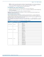 Preview for 248 page of AMX DGX-AIE Hardware Reference Manual