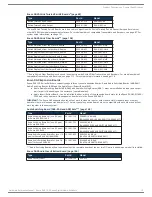 Preview for 12 page of AMX DGX1600-ENC Hardware Reference Manual