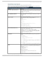 Preview for 27 page of AMX DGX1600-ENC Hardware Reference Manual