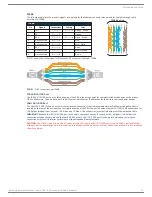 Preview for 53 page of AMX DGX1600-ENC Hardware Reference Manual