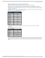 Preview for 66 page of AMX DGX1600-ENC Hardware Reference Manual