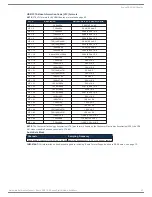 Preview for 67 page of AMX DGX1600-ENC Hardware Reference Manual