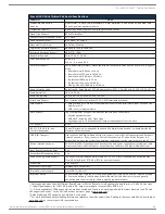 Preview for 84 page of AMX DGX1600-ENC Hardware Reference Manual