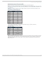 Preview for 85 page of AMX DGX1600-ENC Hardware Reference Manual