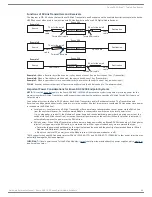 Preview for 89 page of AMX DGX1600-ENC Hardware Reference Manual