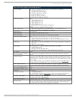 Preview for 98 page of AMX DGX1600-ENC Hardware Reference Manual