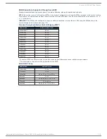 Preview for 114 page of AMX DGX1600-ENC Hardware Reference Manual