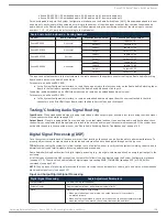 Preview for 138 page of AMX DGX1600-ENC Hardware Reference Manual