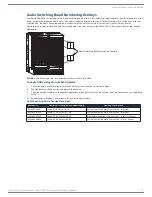 Preview for 147 page of AMX DGX1600-ENC Hardware Reference Manual