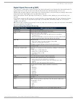 Preview for 151 page of AMX DGX1600-ENC Hardware Reference Manual