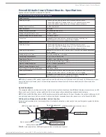 Preview for 155 page of AMX DGX1600-ENC Hardware Reference Manual