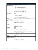 Preview for 189 page of AMX DGX1600-ENC Hardware Reference Manual